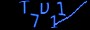 validcode
